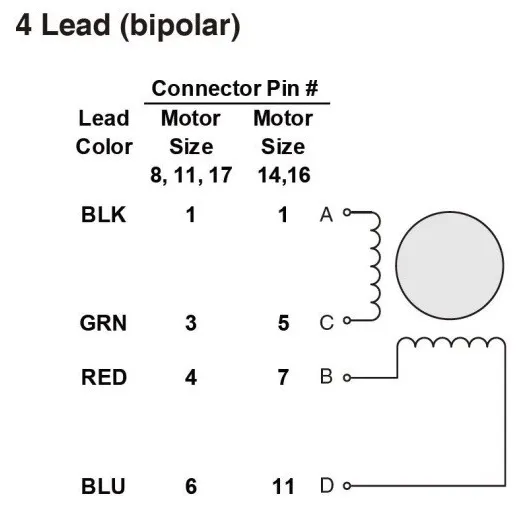 Wiring Connections for Linear Stepper Motors