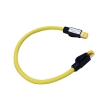 2013-030-1-Cables for Servo Motors