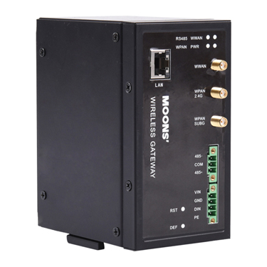 Lighting Control Lighting Control