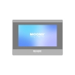 ATP5000 Network HMI-1 ATP5000 Network HMI-1